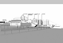 Wettbewerb Musiktheater Linz